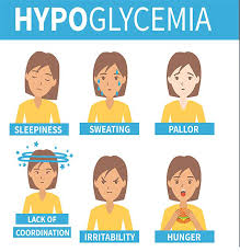 Causes of Hyperglycaemia (High blood glucose)