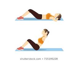 Sit-ups for abdominal fat?